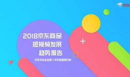 商品短视频,商品魅力瞬间呈现